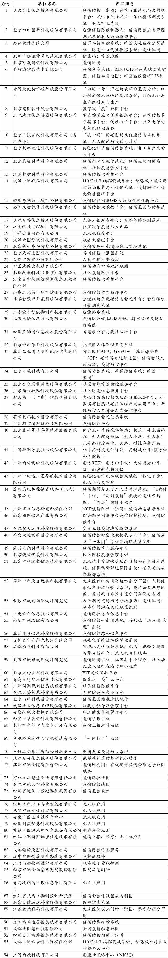 银娱优越会·GEG(中国)股份有限公司