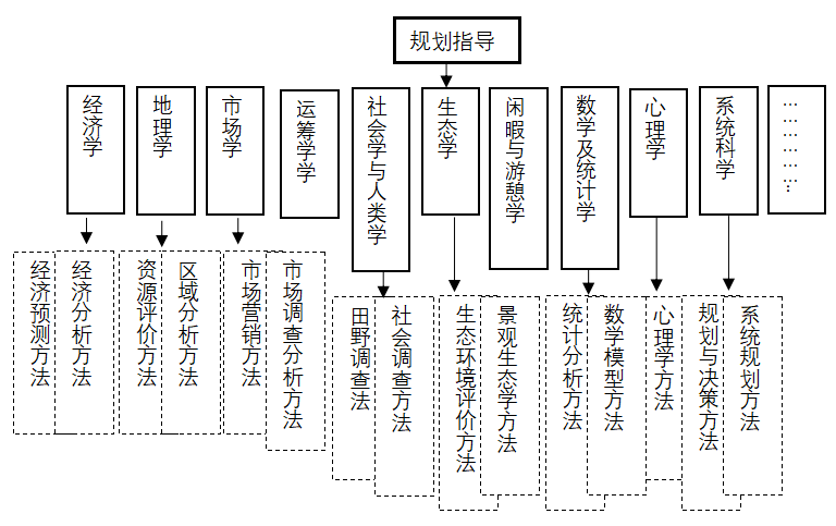 银娱优越会·GEG(中国)股份有限公司