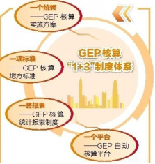 银娱优越会·GEG(中国)股份有限公司