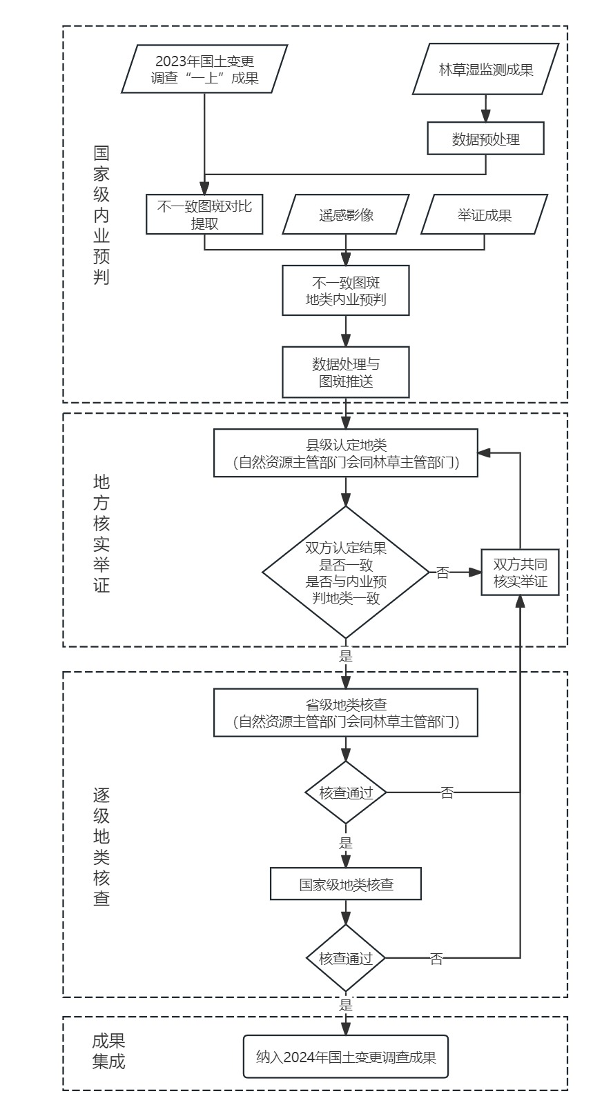 银娱优越会·GEG(中国)股份有限公司